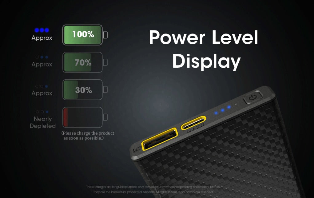 Nitecore Carbo 10000 Lightweight QC 3.0 PD USB-C 10000mAh Power Bank