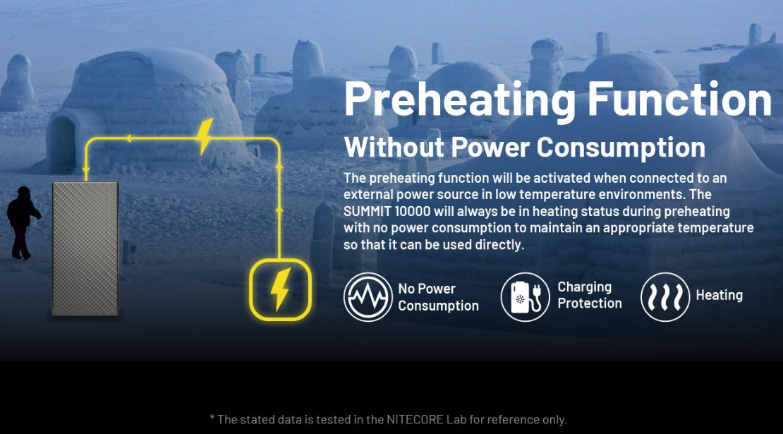 Nitecore Summit 10000 Low Temperature (-40°C) Resistant Lightweight QC 3.0 PD USB-C 10000mAh Power Bank
