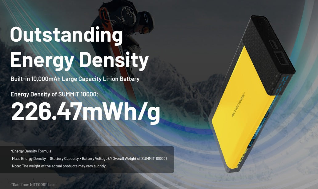 Nitecore Summit 10000 Low Temperature (-40°C) Resistant Lightweight QC 3.0 PD USB-C 10000mAh Power Bank