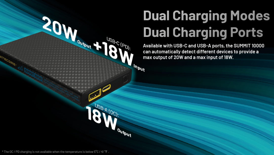 Nitecore Summit 10000 Low Temperature (-40°C) Resistant Lightweight QC 3.0 PD USB-C 10000mAh Power Bank