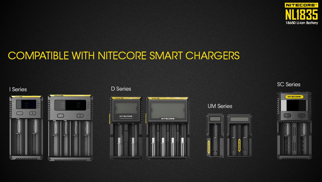 Nitecore 18650 3500mAh USB Rechargeable Li-ion Battery NL1835