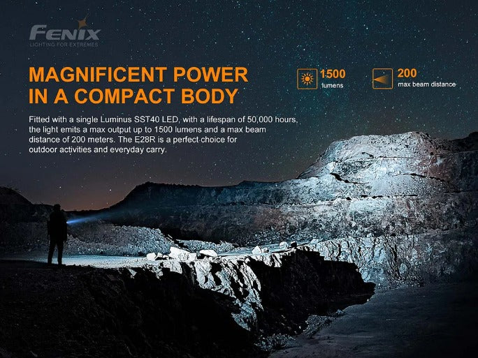 Fenix E28R 1500 Lumens Rechargeable Flashlight