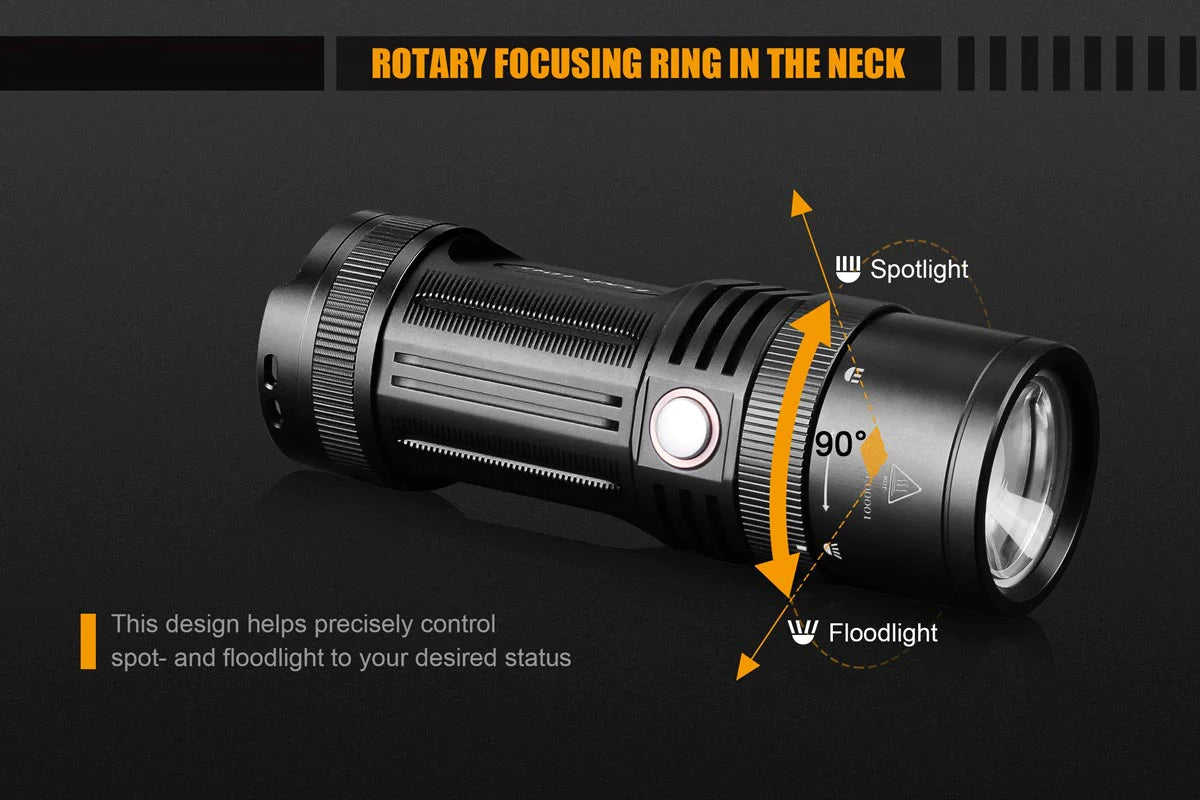 Fenix FD45 Ledflashlight 900 Lumen Black